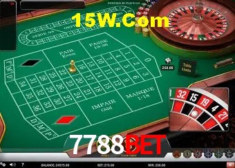 Avaliações dos Jogadores 7788Bet