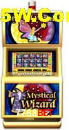 Player Reviews 7788Bet